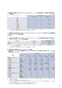 住信SBIネット銀行株式会社 中間期ディスクロージャー誌2016