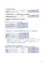 住信SBIネット銀行株式会社 中間期ディスクロージャー誌2016