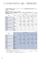 住信SBIネット銀行株式会社 ディスクロージャー誌2017