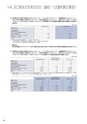 住信SBIネット銀行株式会社 ディスクロージャー誌2017