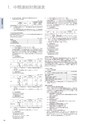 住信SBIネット銀行株式会社 中間期ディスクロージャー誌2017