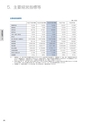 住信SBIネット銀行株式会社 中間期ディスクロージャー誌2017