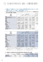 住信SBIネット銀行株式会社 中間期ディスクロージャー誌2017