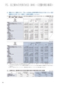 住信SBIネット銀行株式会社 中間期ディスクロージャー誌2017