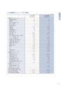 住信SBIネット銀行株式会社 中間期ディスクロージャー誌2018