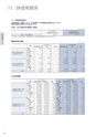 住信SBIネット銀行株式会社 中間期ディスクロージャー誌2018