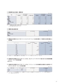 住信SBIネット銀行株式会社 中間期ディスクロージャー誌2018