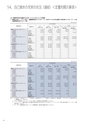 住信SBIネット銀行株式会社 中間期ディスクロージャー誌2018