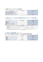 住信SBIネット銀行株式会社 中間期ディスクロージャー誌2018