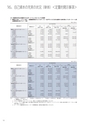 住信SBIネット銀行株式会社 中間期ディスクロージャー誌2018