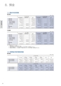 住信SBIネット銀行株式会社 ディスクロージャー誌2019