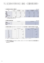 住信SBIネット銀行株式会社 ディスクロージャー誌2019