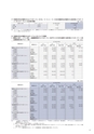 住信SBIネット銀行株式会社 ディスクロージャー誌2019