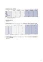 住信SBIネット銀行株式会社 ディスクロージャー誌2019