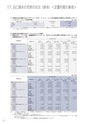 住信SBIネット銀行株式会社 ディスクロージャー誌2019