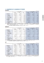 住信SBIネット銀行株式会社　中間期ディスクロージャー誌2019