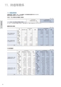 住信SBIネット銀行株式会社　中間期ディスクロージャー誌2019