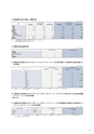 住信SBIネット銀行株式会社　中間期ディスクロージャー誌2019