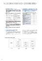 住信SBIネット銀行株式会社　ディスクロージャー誌2020