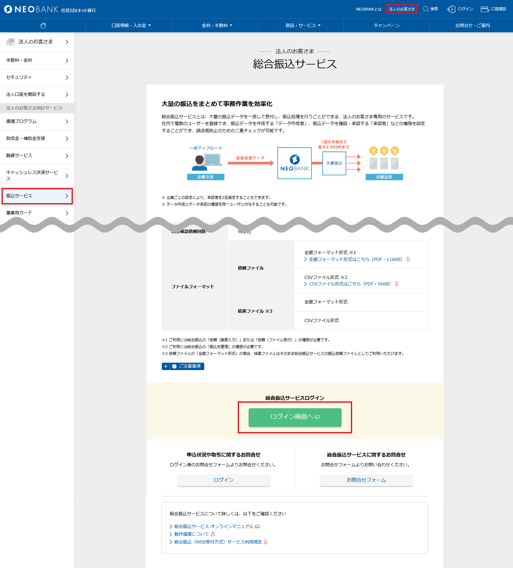 オンラインマニュアル Neobank 住信sbiネット銀行